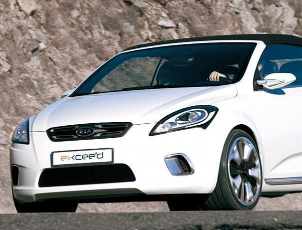 Studie: Kia Ex Ceed